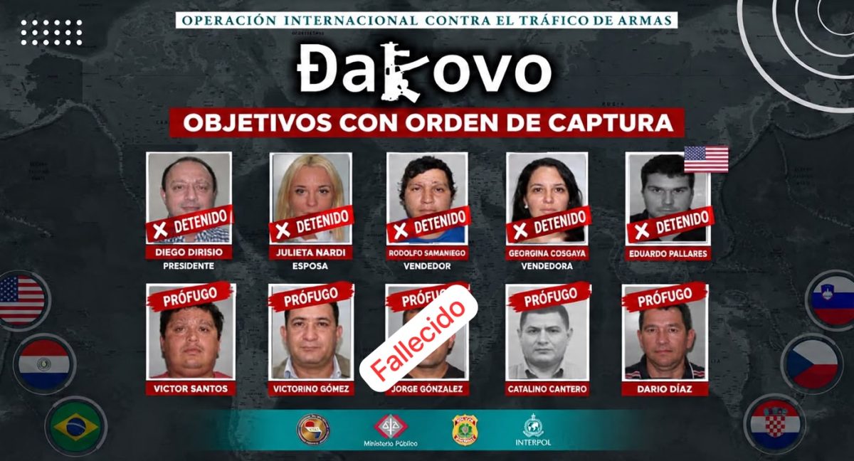 CAPTURAN EN FOZ DE YGUAZÚ A PARAGUAYO BUSCADO INTERNACIONALMENTE POR EL OPERATIVO DAKOVO